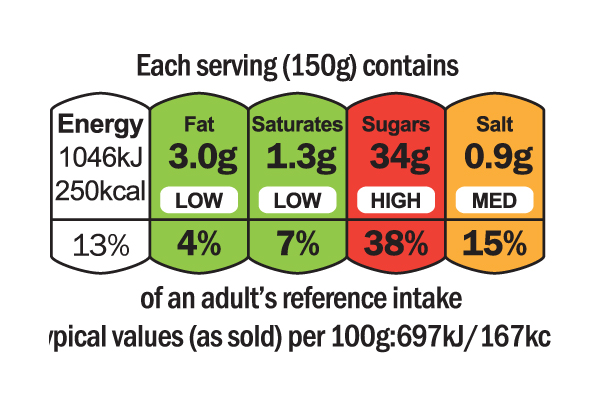 traffic-light-labelling-discussed-in-germany-dairy-industries